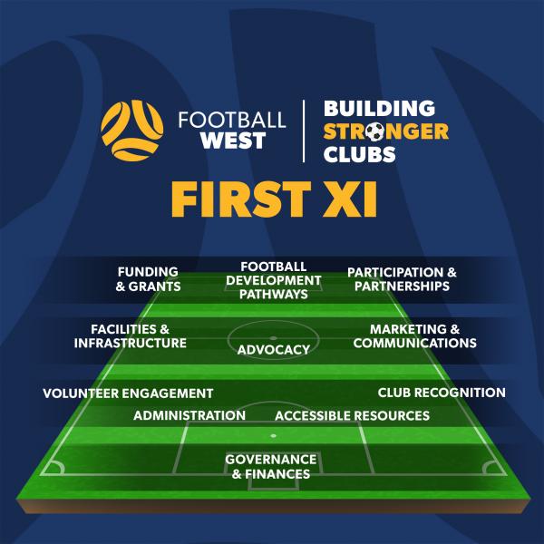 BSC-First-XI-Approved